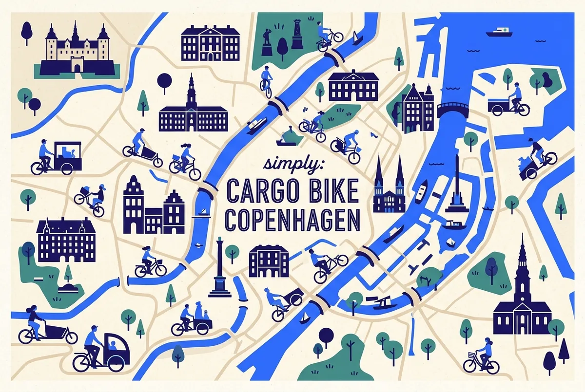 Enkel infografik som visar en lådcykel köpenhamn-stil med måttangivelser för lådans bredd och en viktgränsikon, jämförd med en vanlig cykel bredvid
