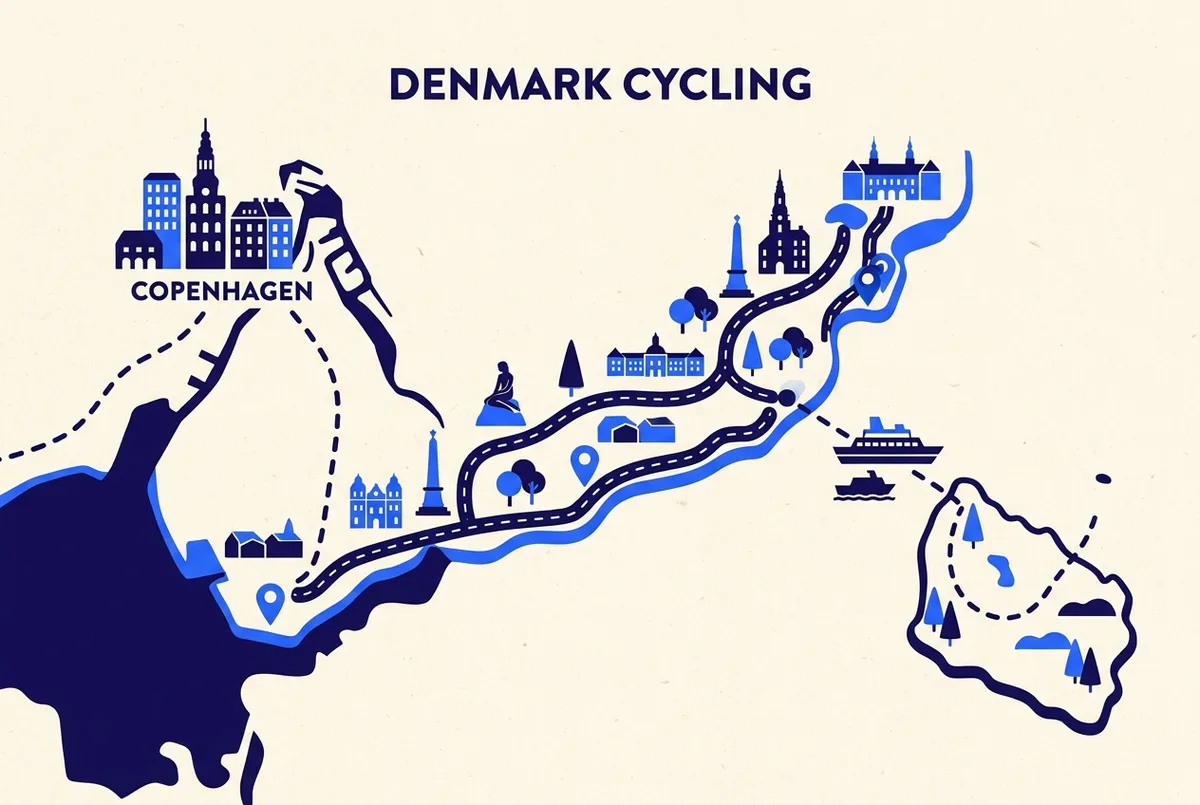 Kaart van fietsroutes naar kopenhagen vanuit Amsterdam, Groningen, Berlijn en Hamburg met de Deense eilanden en veerbootverbindingen, infographic stijl
