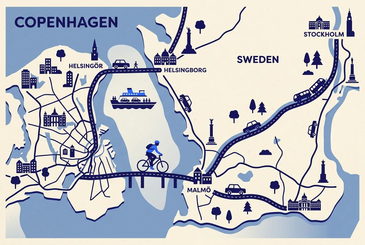 Enkel kartinfografik som visar tre rutter till köpenhamn från sverige, malmö via öresundsbron, helsingborg via färjan till helsingör, och den längre kustrutten från stockholm, illustrerar cykla till köpenhamn från malmö