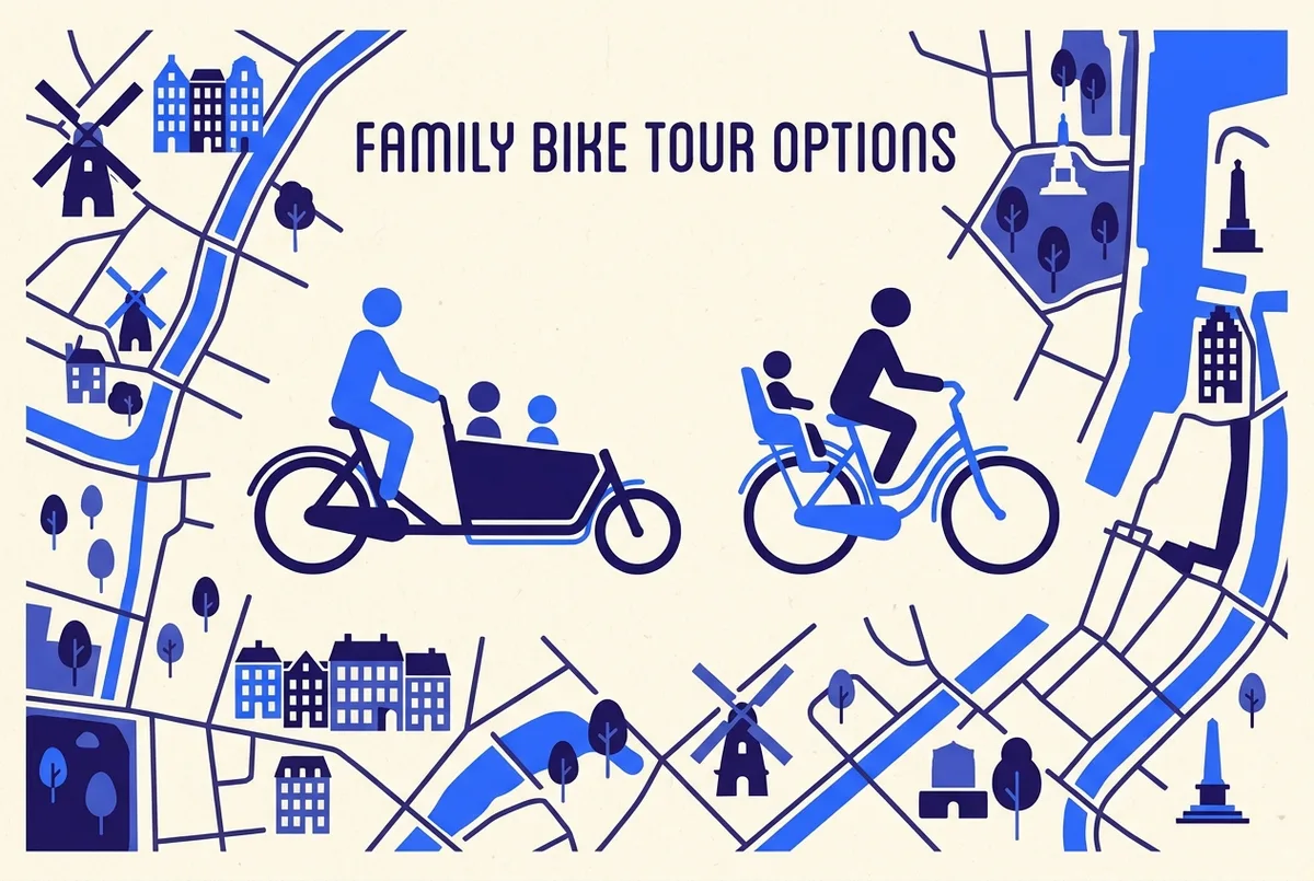 Infographic met drie opstellingen voor kinderen op een fietstour kopenhagen: eigen kinderframe, tandem en bakfietszitje, elk met een leeftijdslabel